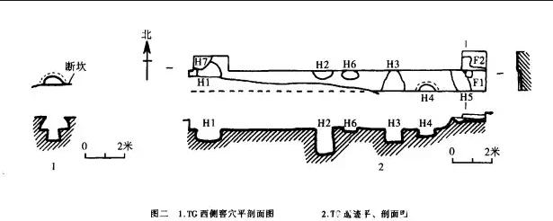 ����ʡ��������������ڱ�ţ��ַ�����