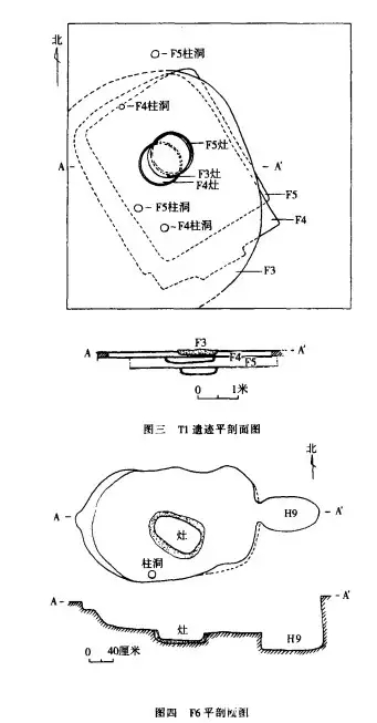 ����ʡ��������������ڱ�ţ��ַ�����