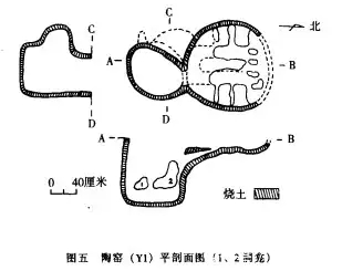 ����ʡ��������������ڱ�ţ��ַ�����
