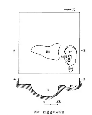 ����ʡ��������������ڱ�ţ��ַ�����