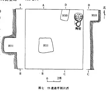 ����ʡ��������������ڱ�ţ��ַ�����