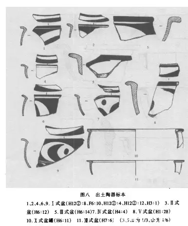 ����ʡ��������������ڱ�ţ��ַ�����