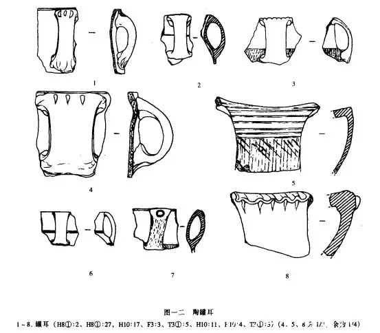 ����ʡ��������������ڱ�ţ��ַ�����