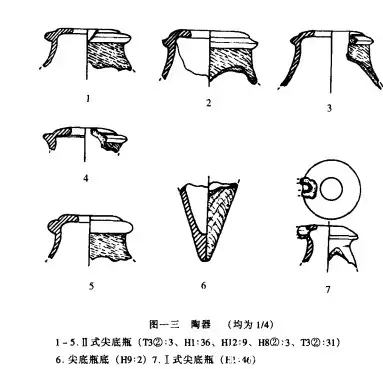 ����ʡ��������������ڱ�ţ��ַ�����