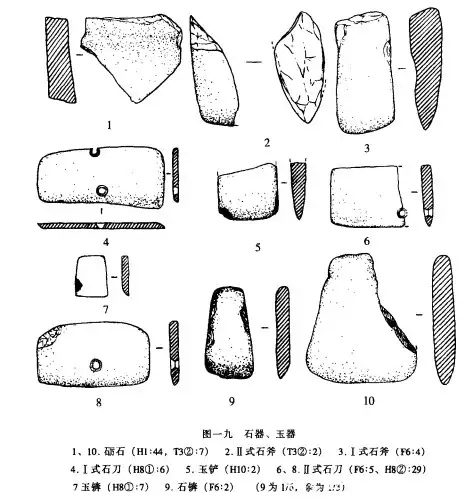 ����ʡ��������������ڱ�ţ��ַ�����