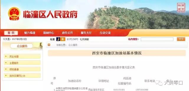 ���Ѹ���������������������վ�ֲ�